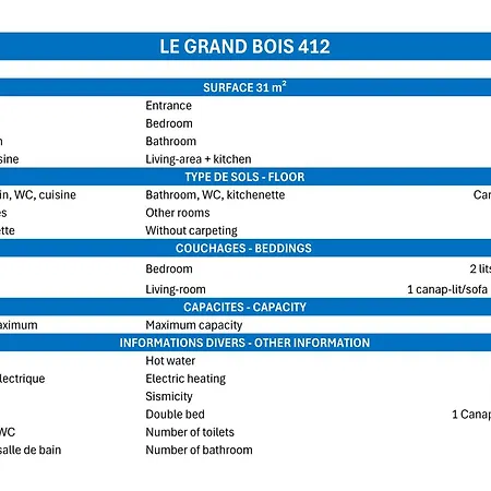 Confortable 2 Pièces, Skis Aux Pieds, Proche Commerces - Fr-1-182a-13 *